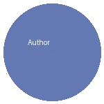 资深影视评论人陈志远头像